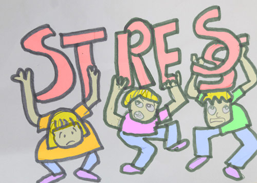 Child Stress Management Dubai | https://www.pediatriciandubai.blog/causes-of-stress-in-children-dubai/children-and-stress-dubai/child-stress-management-dubai/ Identify & Take Action On The Stress Factors In Your Child's Life Early To Avoid Later Handicaps